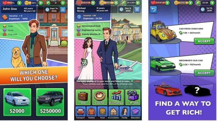 My Success Story Mod APK